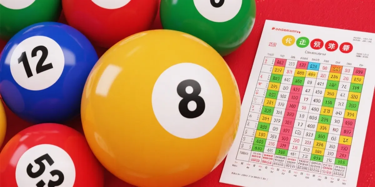 澳洲幸运5数据与走势图